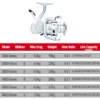 High Speed Spinning Fishing Reel 8Kg Max Drag