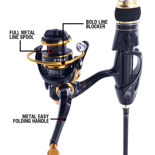 GT500 Spinning Reel