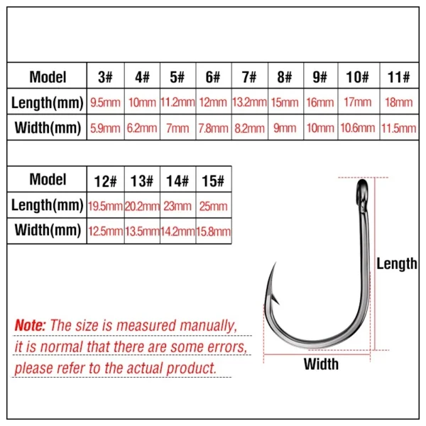 de70894947a3bcf1ca885da61ee451a0 Akakuma Carbon Steel Fishing Hooks