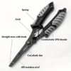Fishing Pliers & Fish Gripper Set