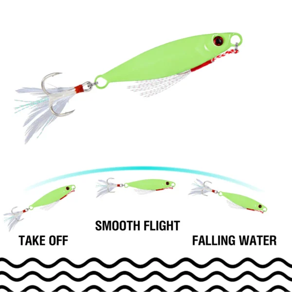 sg-11134201-7rep1-m2t973rxtj462f Glow Metal Jig Fishing Lure 30g