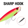sg-11134201-7rep5-m2t974a92qd779 Glow Metal Jig Fishing Lure 30g