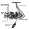 5+1BB Spinning Reel 10kg Max Drag