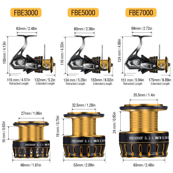 sg-11134201-8258a-mq7eudg9m5u4df Long Cast Spinning Fishing Reel