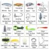 sg-11134201-8259s-mq8khd2qws25a6 59pcs Fishing Lure Set