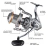 sg-11134201-825a8-mq8ofbsuqe4t92 Long Cast Spinning Reel 20kg Max Drag
