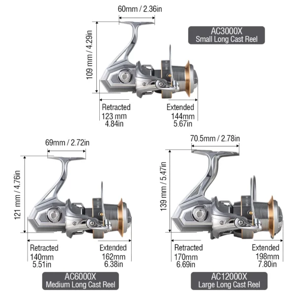 sg-11134201-825bc-mq8ofdj7p4wdf6 Long Cast Spinning Reel 20kg Max Drag